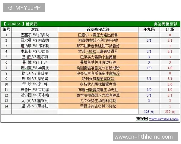 曼城4-1战胜多特全场数据分析射门与得分机会对比显优势 曼城4-1战胜多特全场数据分析射门与得分机会对比显优势