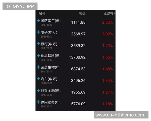 FIFPRO年度最佳阵候选名单将在10月27日揭晓最终结果于11月3日公布 FIFPRO年度最佳阵候选名单将在10月27日揭晓最终结果于11月3日公布