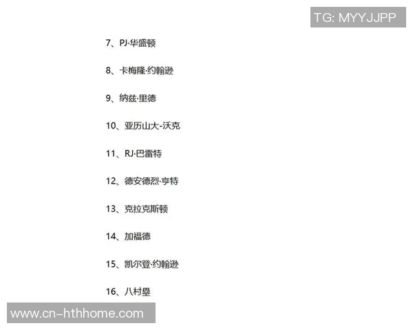 BR重排2019年选秀结果加兰荣膺状元莫兰特紧随其后锡安位列探花THT第30位 BR重排2019年选秀结果加兰荣膺状元莫兰特紧随其后锡安位列探花THT第30位